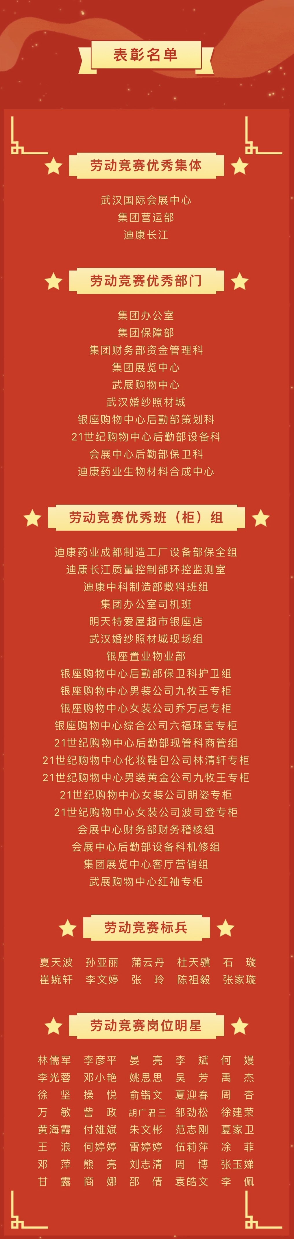 表彰名單.jpg